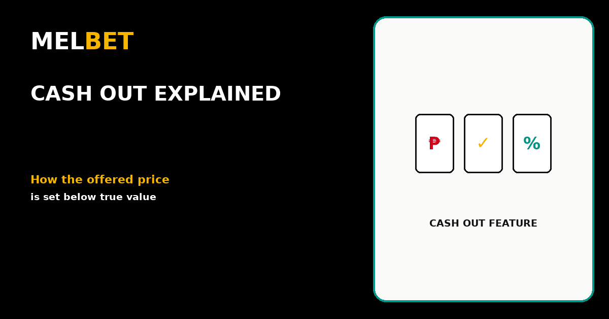 Cash out betting feature explained: how the offer is priced