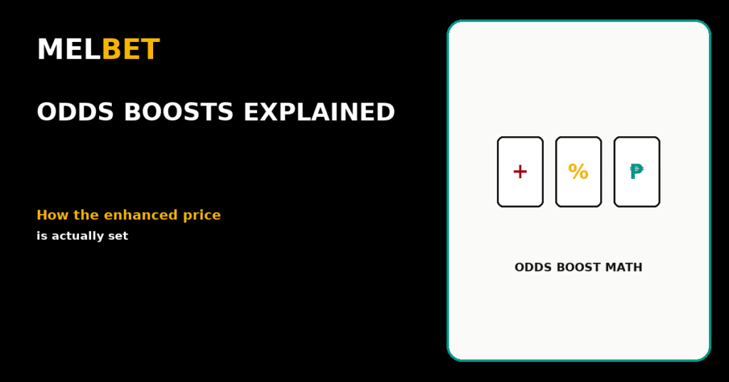 Odds boosts explained: how the enhanced price is actually set