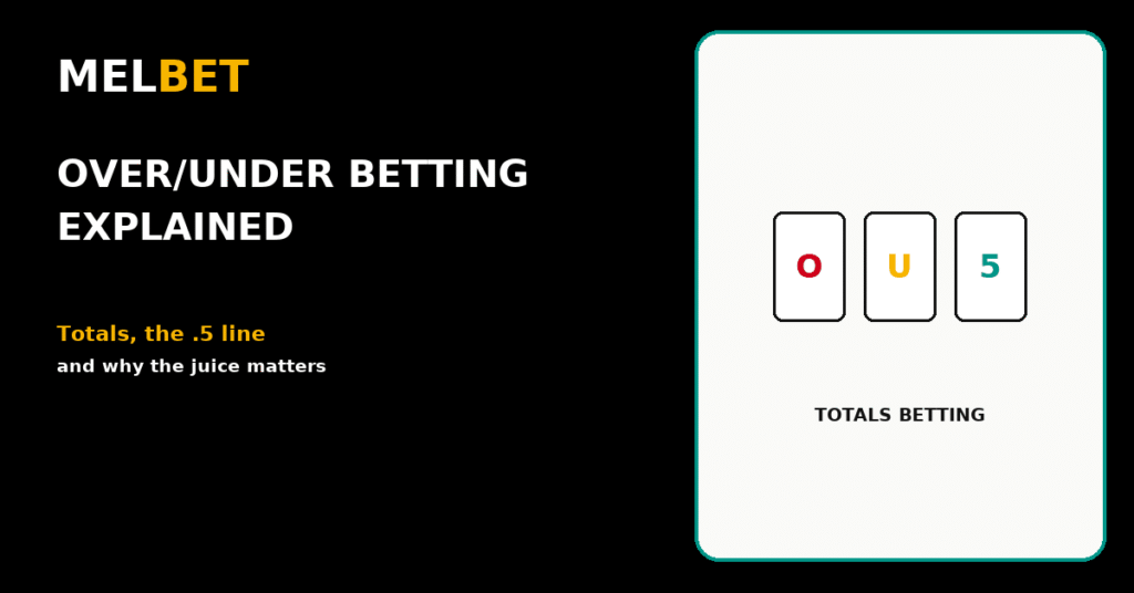 Over/under totals betting explained on Melbet