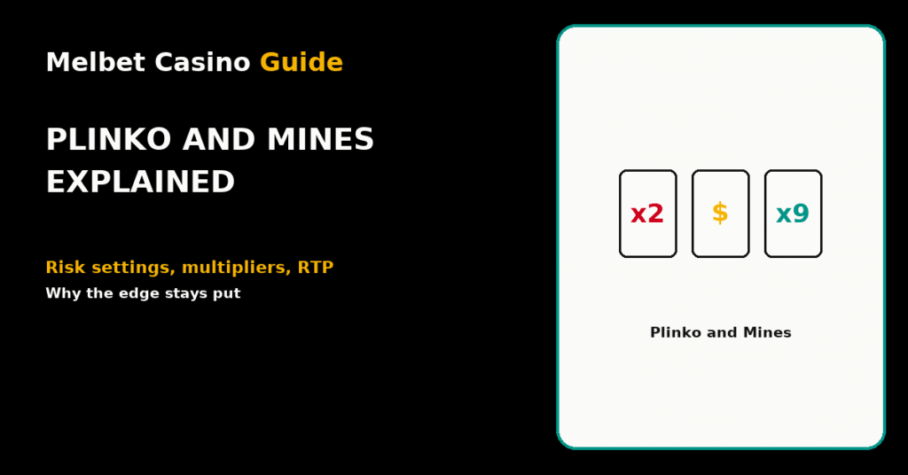 Plinko and Mines explained: Melbet Casino Guide featured graphic